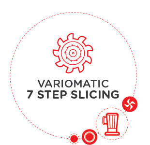 Variomatic step slicing